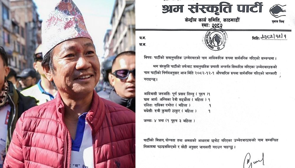 हर्क साम्पाङले लगाए समानुपातिक सांसदको टुंगो, को–को हुने भए सांसद ?